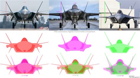 f-22 porn|F22 Porn Videos .